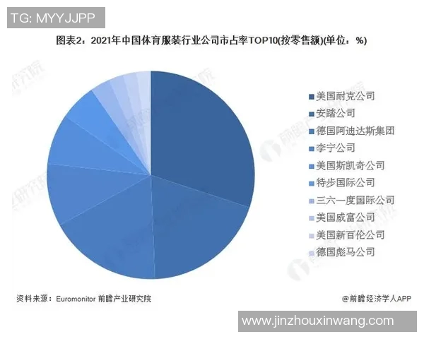 2023年度体育明星经纪公司排行榜揭晓行业领军者与新兴力量的对比分析